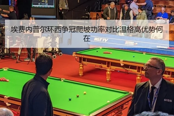 埃费内普尔环西争冠爬坡功率对比温格高优势何在